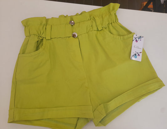 SHORTS NEW COLLECTION.